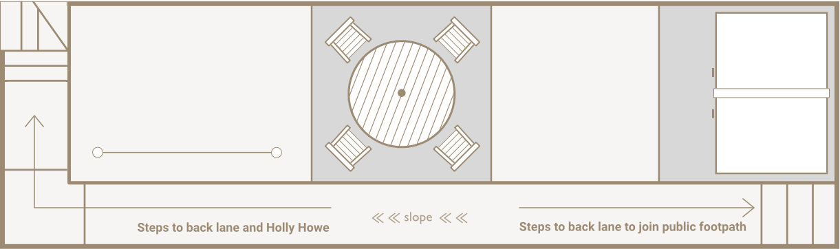 Hollyhowe Garden Plan